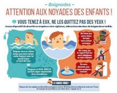 Campagne de prévention des noyades : "Pour se baigner en toute sécurité"