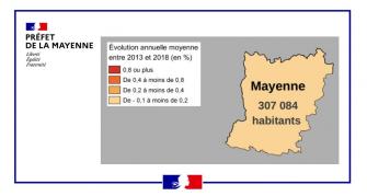Une population qui se stabilise en Mayenne